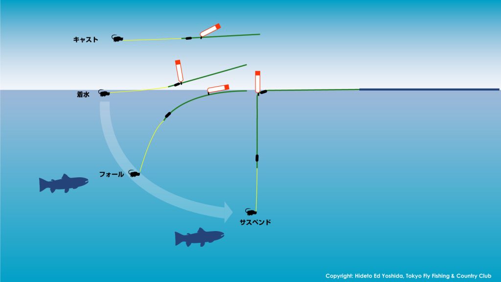 「ぴくもん」詳しい使い方
