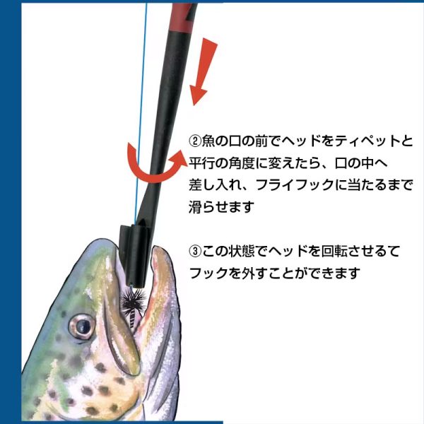 ストンフォ | Stonfo - TUBETECH チューブテック フックリリーサー 【ミッジ対応】