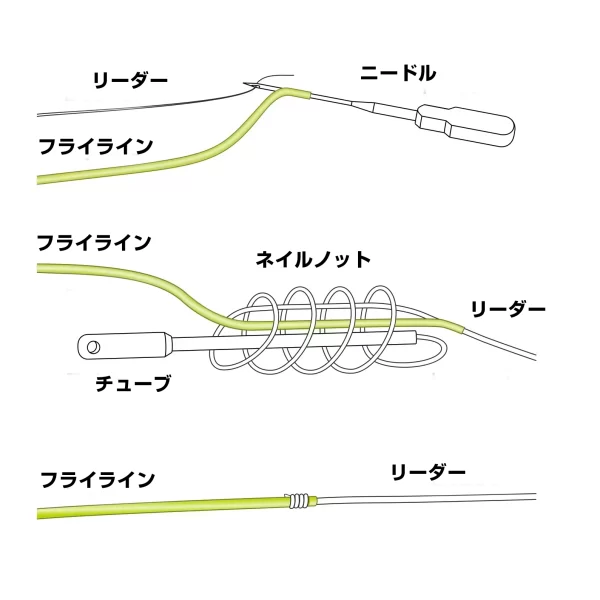 1782719451-770-3 ストンフォ | Stonfo - ネイルノットニードル